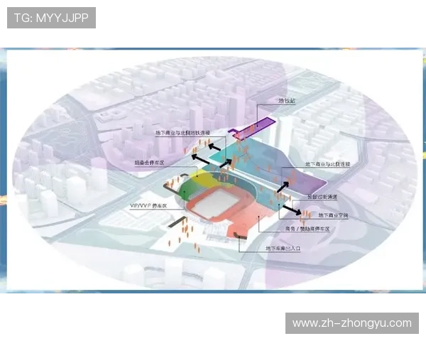 足球场馆可持续设计趋势：诺坎普太阳能板与雨水回收系统