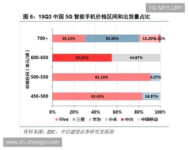 监管部门于创新周期内完善分类分级机制 强化了敏感信息的安全保障能力
